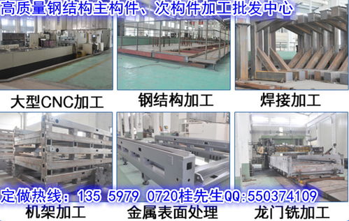 襄樊市钢结构办公楼多层制作 专用结构件加工供货厂